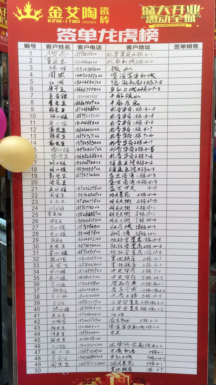 陶瓷一線品牌金艾陶瓷磚墊江店盛裝開業(yè)，惠動全城