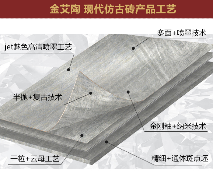 2017年秋季陶博會，金艾陶瓷磚的點，你GET到了么？