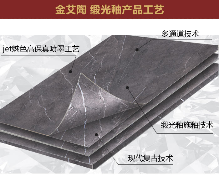 金艾陶瓷磚現(xiàn)代仿古磚|| 15°的緞光柔情，如絲綢緞 柔潤溫和