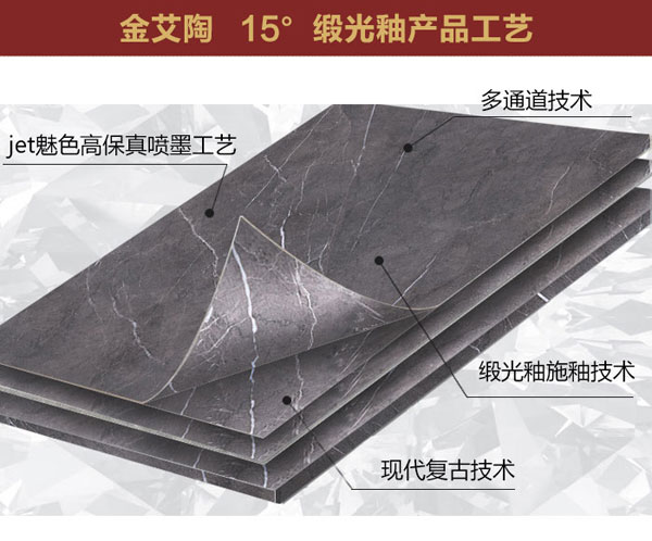 金艾陶15°緞光釉||指尖觸的到的溫柔，TA的愛(ài)